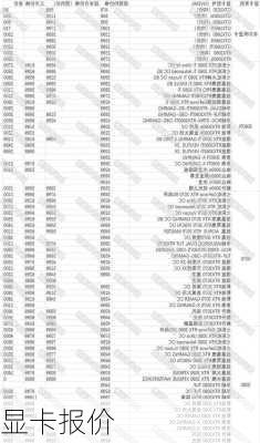 显卡报价-第2张图片-模头数码科技网