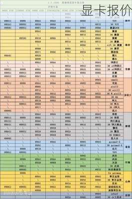 显卡报价-第3张图片-模头数码科技网