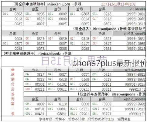 iphone7plus最新报价-第2张图片-模头数码科技网