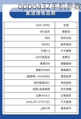 oppoa32手机参数-第2张图片-模头数码科技网