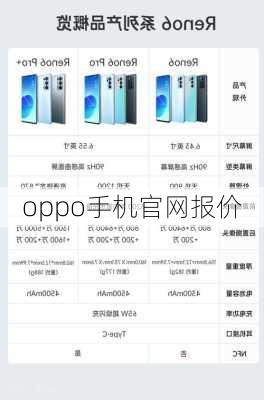 oppo手机官网报价-第1张图片-模头数码科技网