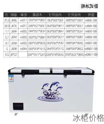 冰柜价格-第2张图片-模头数码科技网