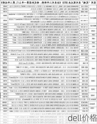 dell价格-第2张图片-模头数码科技网