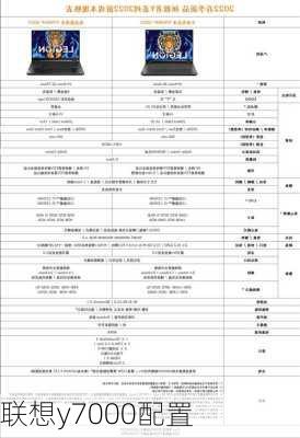 联想y7000配置-第2张图片-模头数码科技网