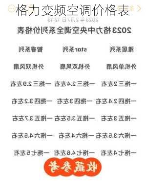 格力变频空调价格表-第2张图片-模头数码科技网