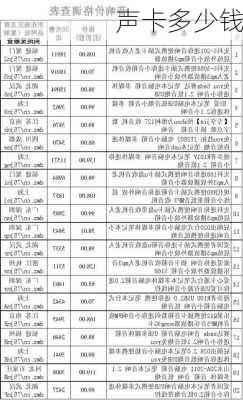 声卡多少钱-第3张图片-模头数码科技网