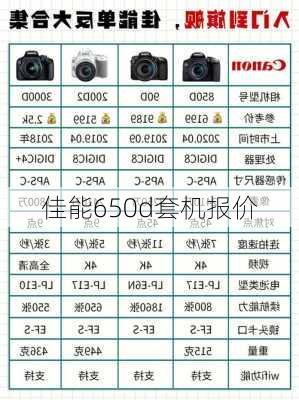 佳能650d套机报价-第3张图片-模头数码科技网