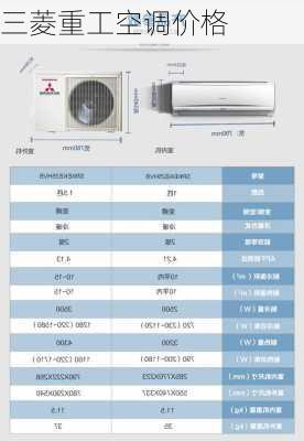 三菱重工空调价格-第1张图片-模头数码科技网