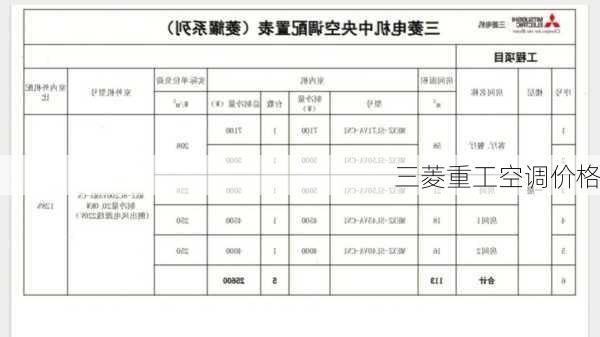 三菱重工空调价格-第3张图片-模头数码科技网