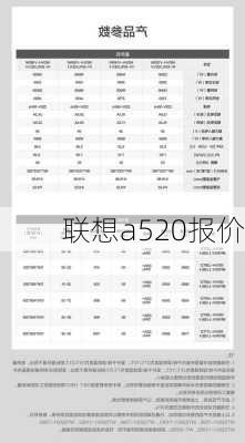 联想a520报价-第1张图片-模头数码科技网