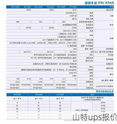 山特ups报价-第2张图片-模头数码科技网