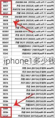 iphone1多少钱-第3张图片-模头数码科技网