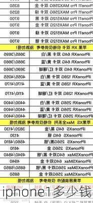 iphone1多少钱-第1张图片-模头数码科技网