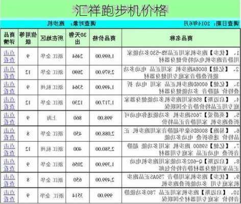 汇祥跑步机价格-第1张图片-模头数码科技网