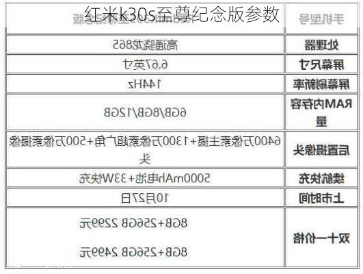 红米k30s至尊纪念版参数-第3张图片-模头数码科技网