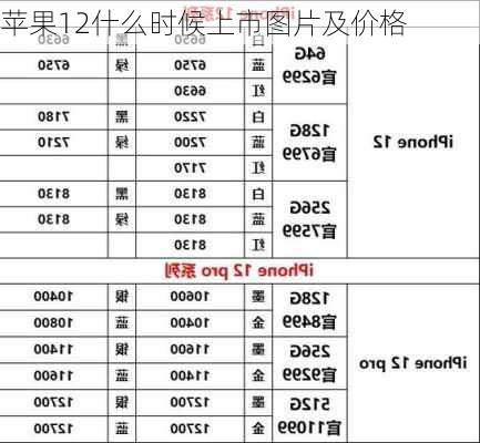 苹果12什么时候上市图片及价格-第2张图片-模头数码科技网