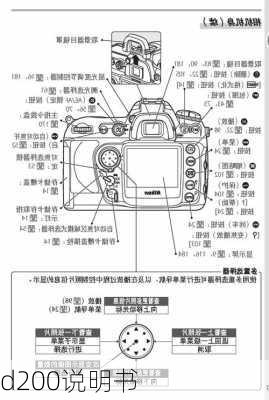 d200说明书-第1张图片-模头数码科技网