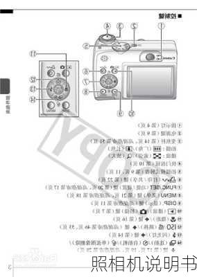 照相机说明书-第1张图片-模头数码科技网