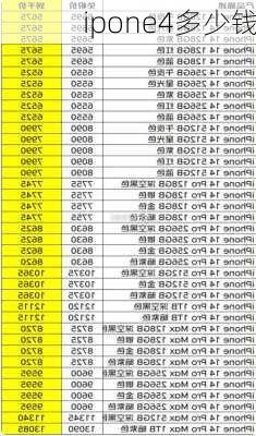 ipone4多少钱-第2张图片-模头数码科技网