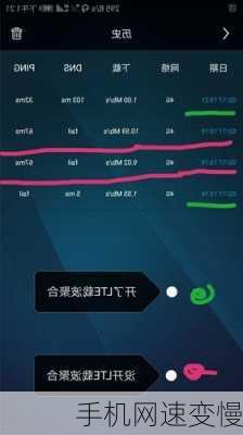 手机网速变慢-第2张图片-模头数码科技网