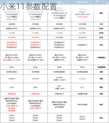 小米11参数配置-第3张图片-模头数码科技网