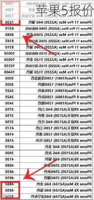 苹果5报价