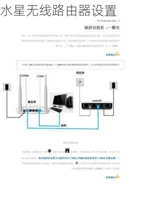 水星无线路由器设置