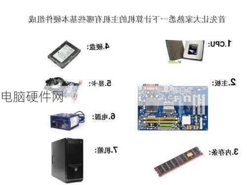 电脑硬件网