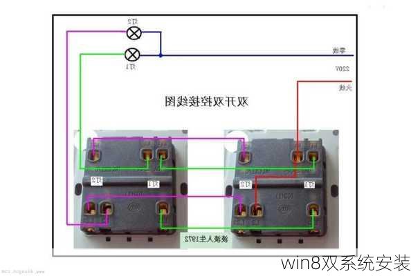 win8双系统安装-第2张图片-模头数码科技网