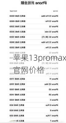 苹果13promax官网价格-第2张图片-模头数码科技网