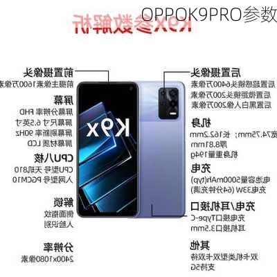 OPPOK9PRO参数-第3张图片-模头数码科技网