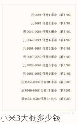 小米3大概多少钱-第2张图片-模头数码科技网