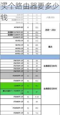 买个路由器要多少钱-第1张图片-模头数码科技网