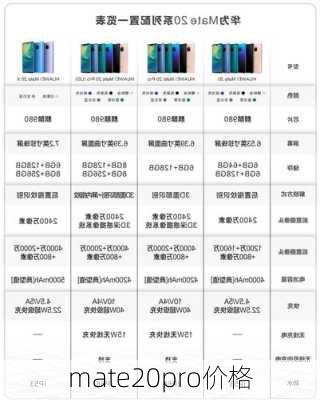 mate20pro价格-第1张图片-模头数码科技网