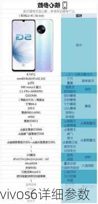 vivos6详细参数-第1张图片-模头数码科技网