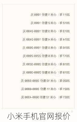 小米手机官网报价-第1张图片-模头数码科技网