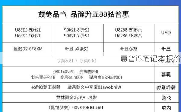 惠普i5笔记本报价-第2张图片-模头数码科技网