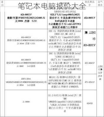 笔记本电脑报价大全-第2张图片-模头数码科技网