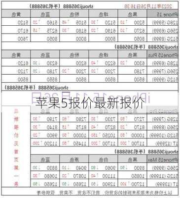 苹果5报价最新报价-第1张图片-模头数码科技网