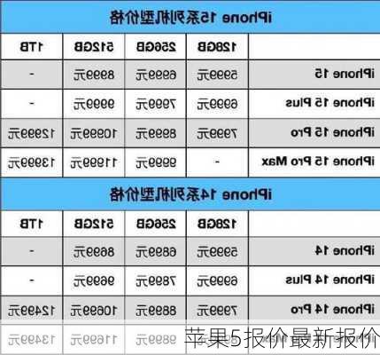 苹果5报价最新报价-第3张图片-模头数码科技网