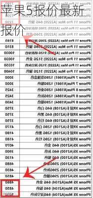 苹果5报价最新报价-第2张图片-模头数码科技网