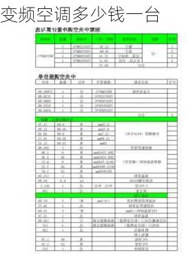 变频空调多少钱一台-第2张图片-模头数码科技网