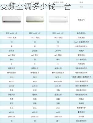 变频空调多少钱一台-第3张图片-模头数码科技网