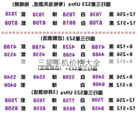 三星手机价格大全-第2张图片-模头数码科技网