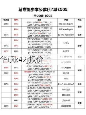 华硕k42j报价-第1张图片-模头数码科技网