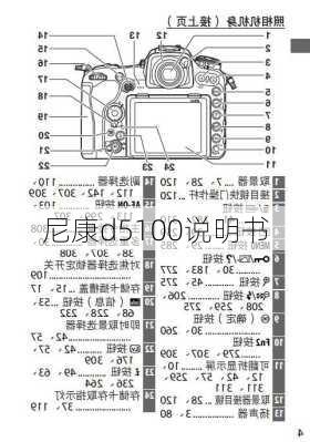 尼康d5100说明书-第1张图片-模头数码科技网