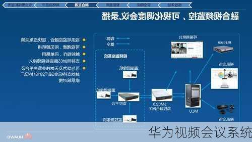 华为视频会议系统-第3张图片-模头数码科技网