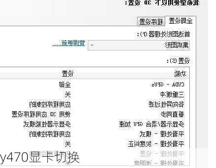 y470显卡切换-第2张图片-模头数码科技网