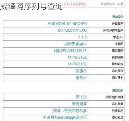 威锋网序列号查询-第3张图片-模头数码科技网