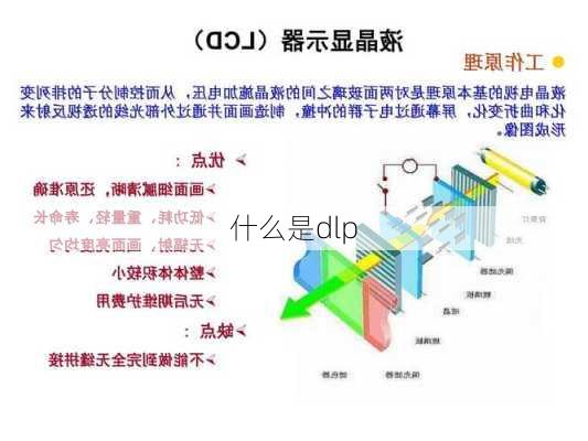 什么是dlp-第3张图片-模头数码科技网